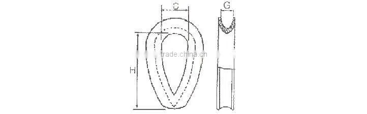 heavy-duty thimbles DIN 3090