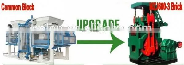 2014 hot sale concrete block automatic brick making machine price