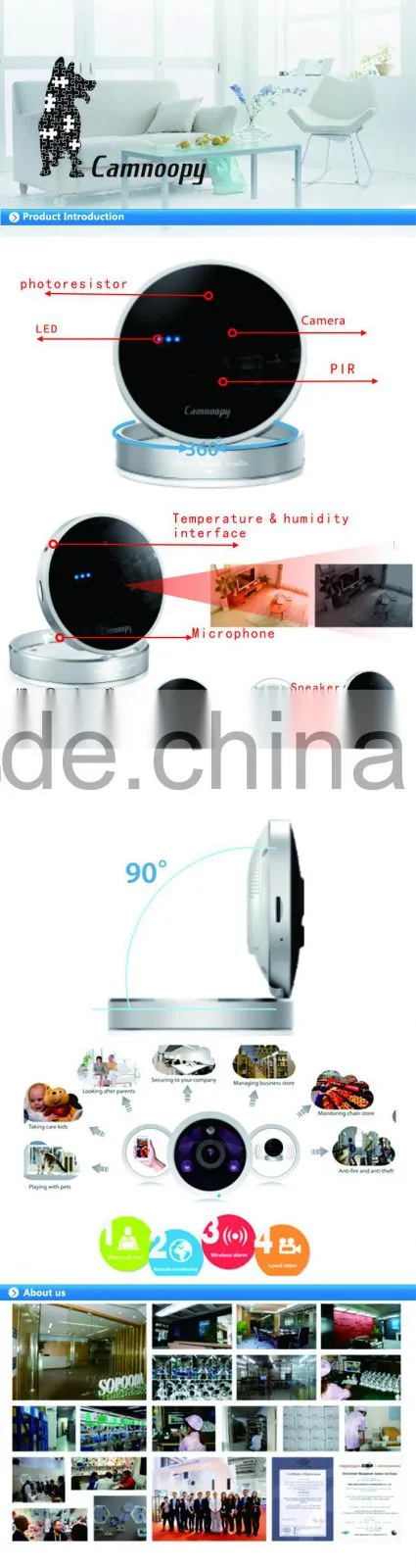 Camnoopy 1080p smart home indoor mini cube wireless p2p cctv security ip camera built-in PIR sensor