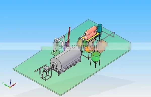 waste tyre /plastic Pyrolysis Plant and Environmental friendly