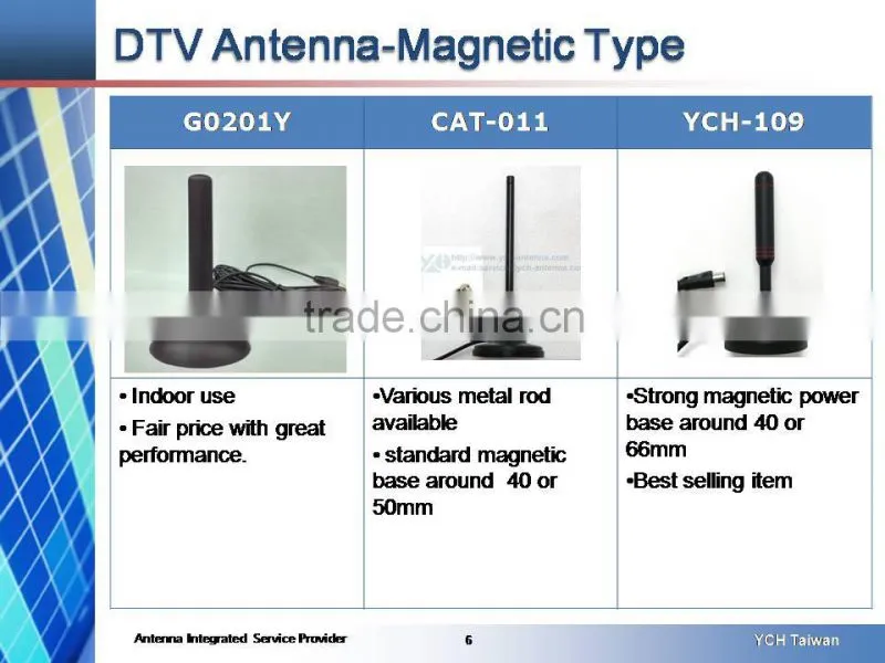 Car DVB-T2 antenna