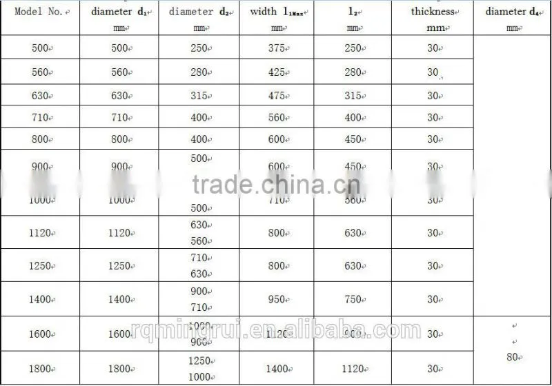 1300*700*800MM wooden winding cable drum