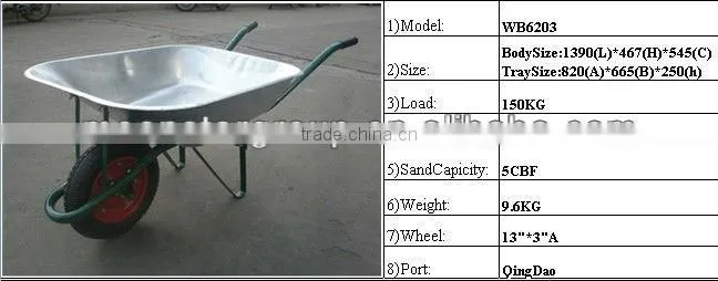 wheel barrow tire 480/400-8 wheel barrow manufacturer