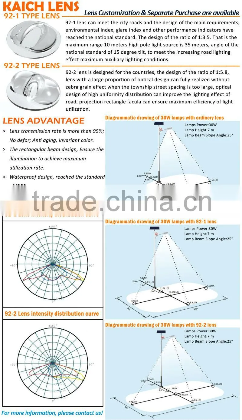 20W 30W 40W 50W LED street lamp fixture