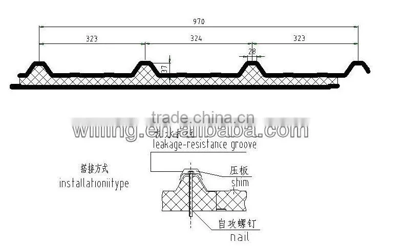 Sandwich Panel Forming Machine / used Eps Sandwich Panel Production Line