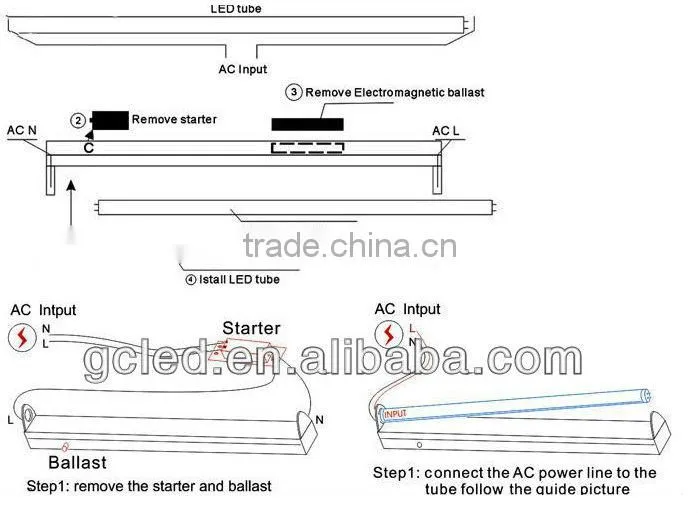 wholesale price t8 tube light led zoo tube with 3 years warranty CE RoHS UL DLC