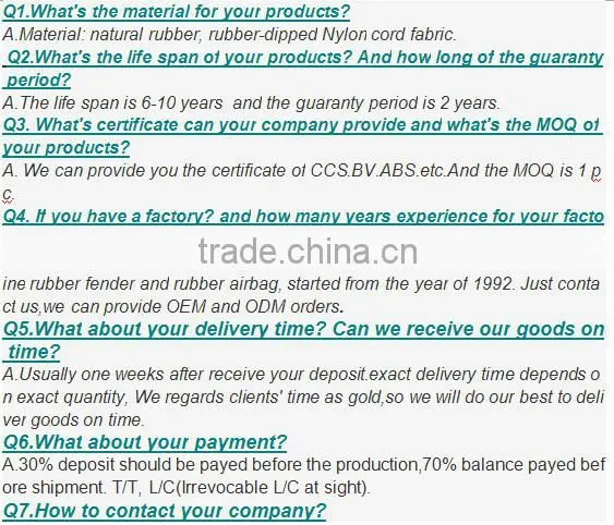 Building construction material Rubber Pipe Plug