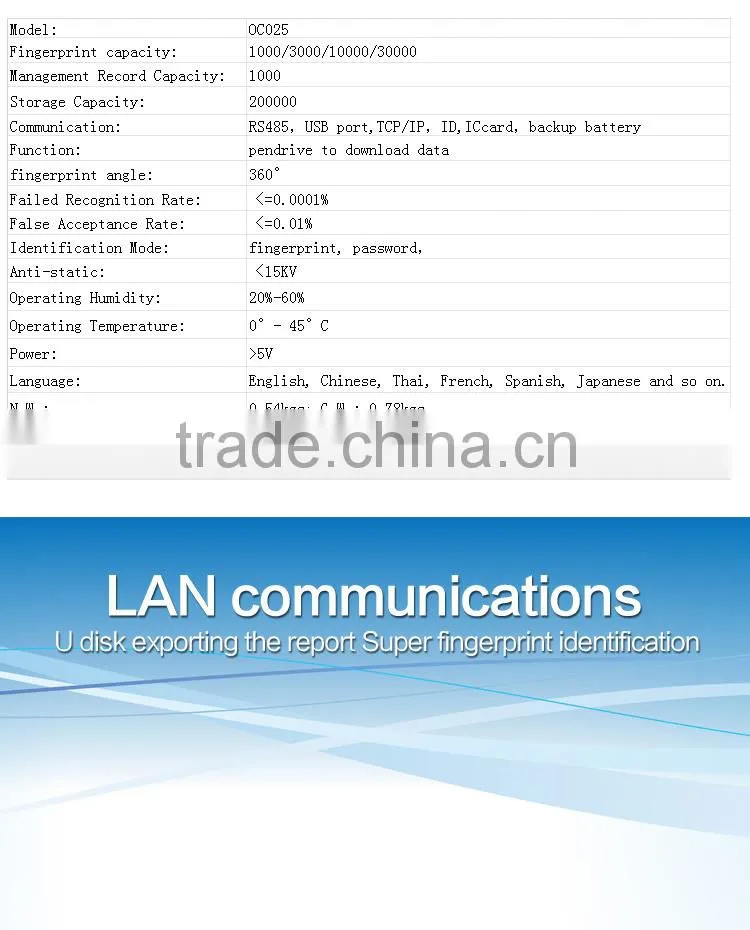 OC025 Electronic Time Clock Type Time Attendance Device