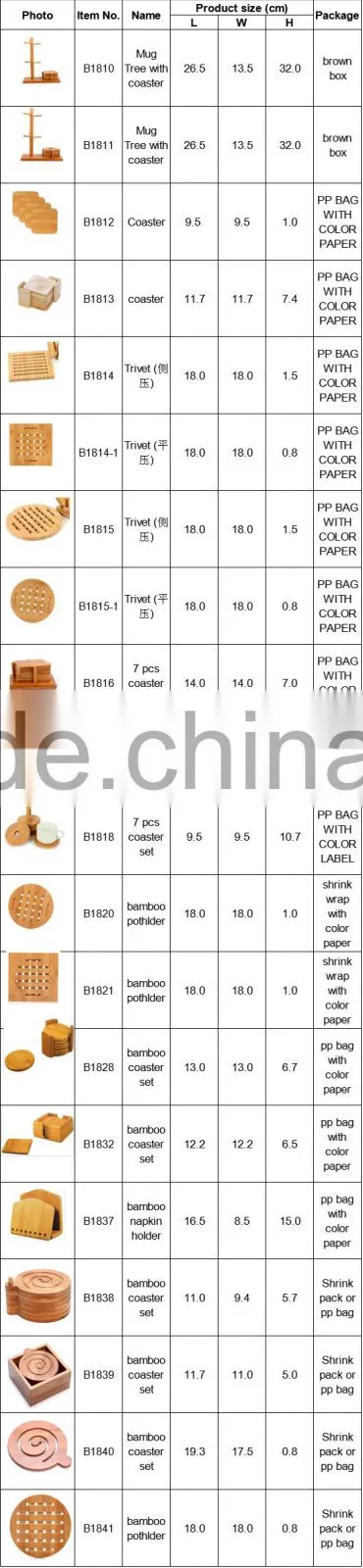 High qulaity round bamboo Table Placemats,Kitchen Table Placemat