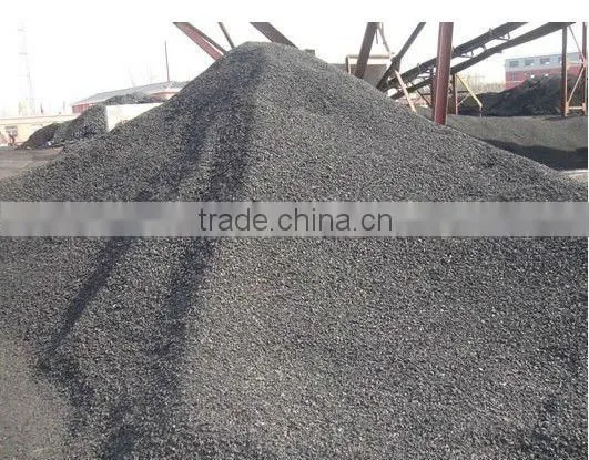 Metallurgical Coke/Ash 12.5%