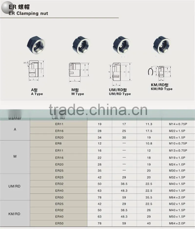 ER nut ER40UM nut clamping nuts ER collet nut DIN6499 nut