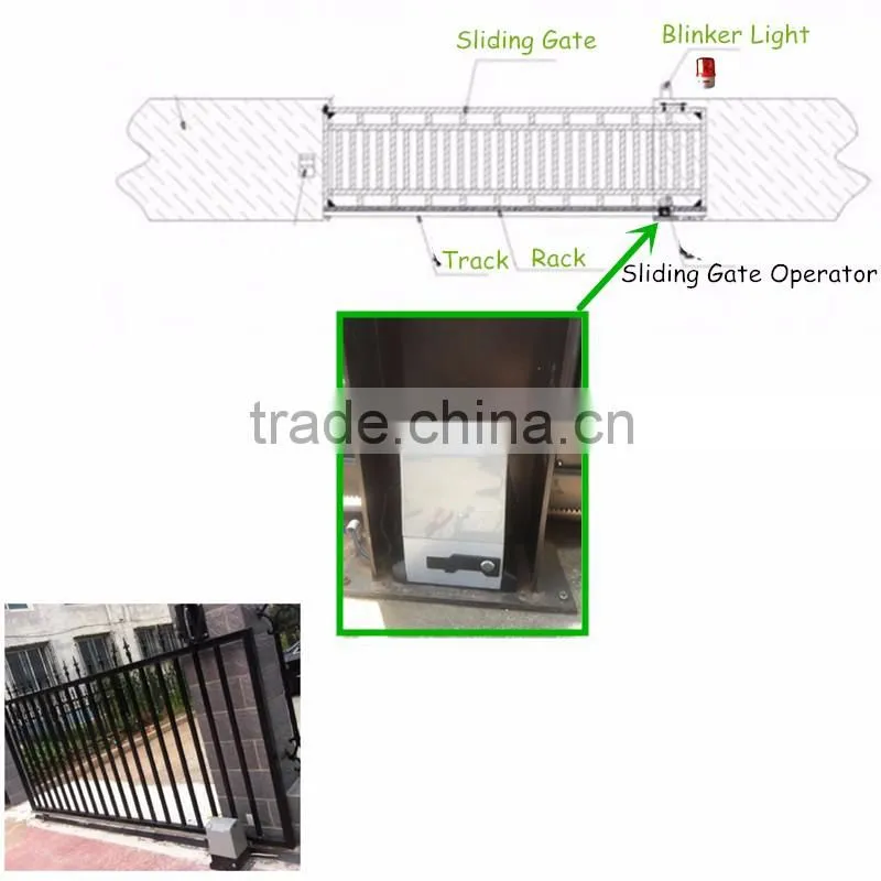 Automatic Gate Operators Type sliding gate operator