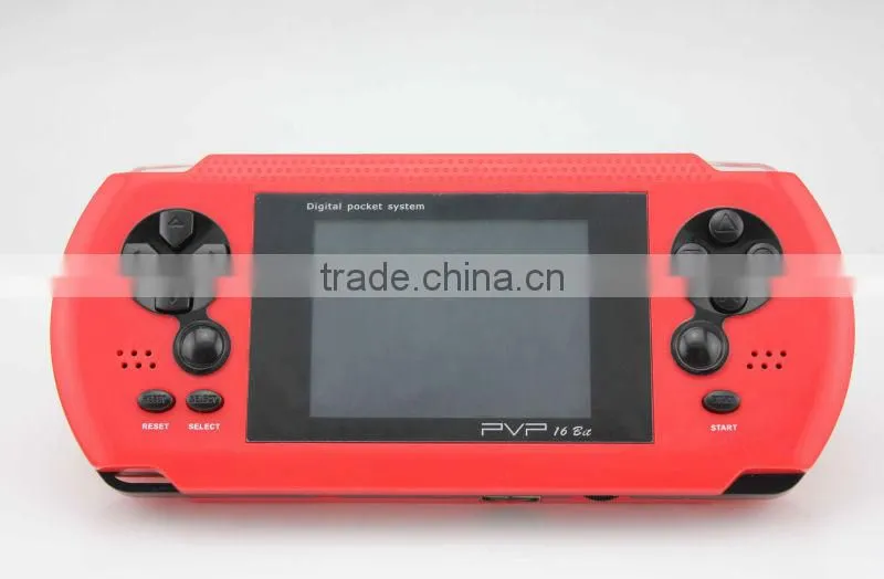 handle game player console