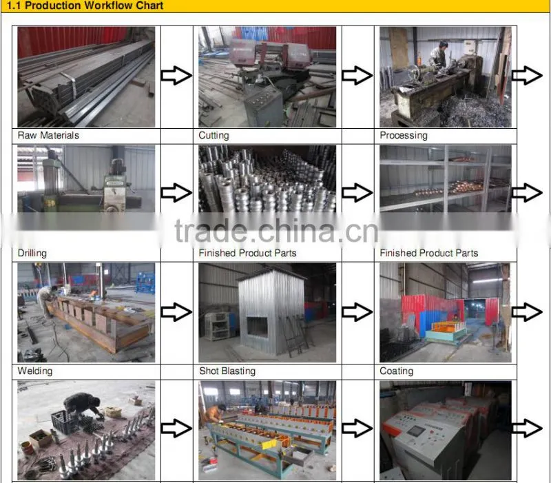 hydraulic steel coil decoiling machine