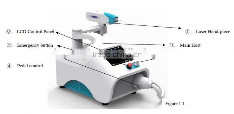 Lingmei laser tattoo Removal Machine /Q Switch Nd Yag Laser machine