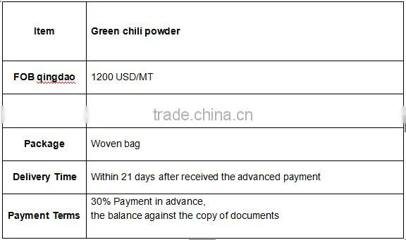 ISO9001 HACCP OU BRC Certificated GREEN HOT CHILI POWDER
