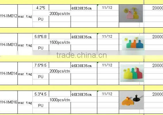 TPU Any color animal identification Ear tag