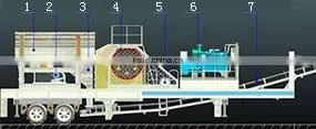 CHINA YUFENG professional manufacturer mobile jaw crusher