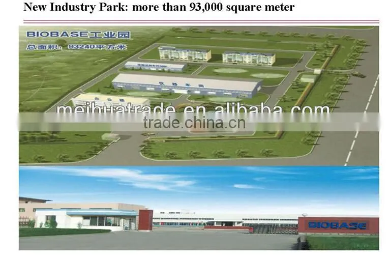 Hot sales Temperature Circulation Tank with ISO CE