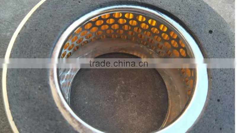High quality Folded cartridge filter, air filter cartridge,air filter