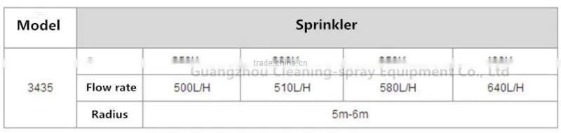 3435 plastic garden water sprinkler for irrigation