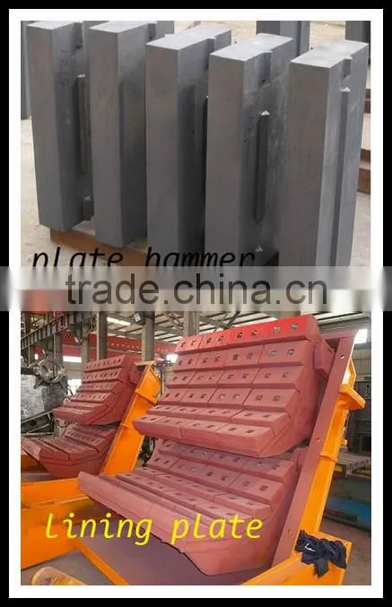 Stone crushers