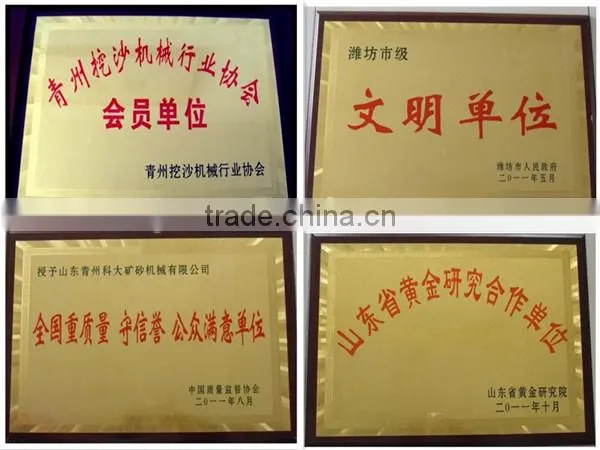 Knelson Placer Gold Centrifugal Separator Made in China