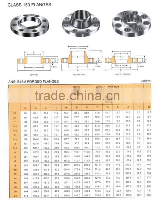 HD brand astm a182 f9 steel flange