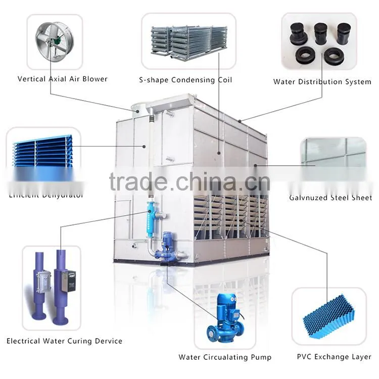 Hot Selling Ammonia System condenser evaporator specification
