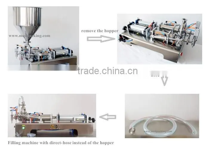Double Heads Pneumatic Honey Cream Filling Machine For tomato sauce filling machine