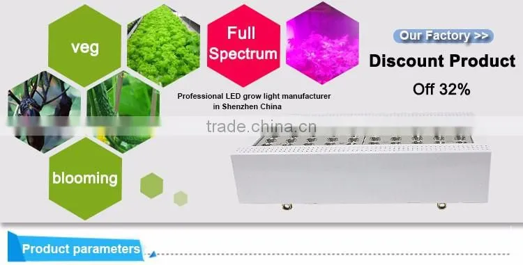 China wholesale led grow light CXB3590 led grow light with lowest price.