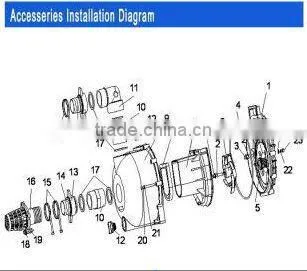 Engine Driven Chemical Pumps From China