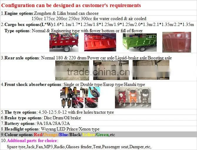 China Manufacturer 2013 Top Seller 200cc Cheap electric mini three wheel car