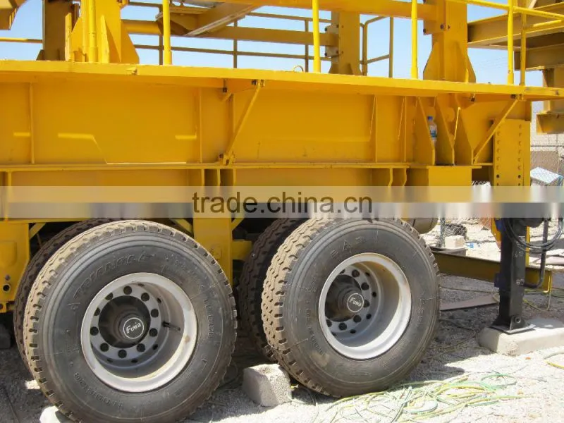 Convenient Hauling Portable Crushing Plant for Limestone Processing
