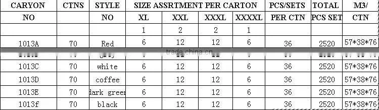 1013A stocklot garment