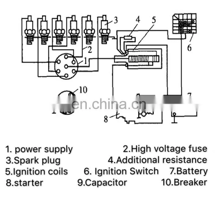 Original OEM 27301-2B010 Ignition Coil For Korean Car Hyundai Accent i20 i30 Kia L4 1.6L 273012B010