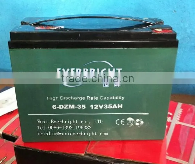 electric tricycle conversion kit