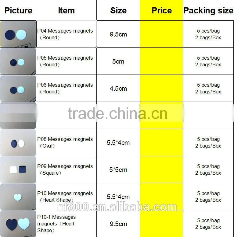 One site Sublimation solution service, varies of sublimation products