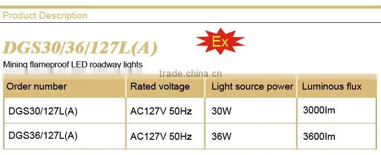 DGS36/127L(A) Explosion proof mining LED lights