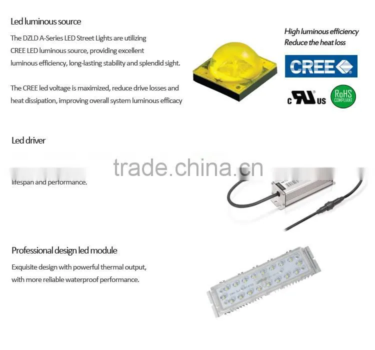 Modularized high quality CE RoHS CQC approved new street light with factory price