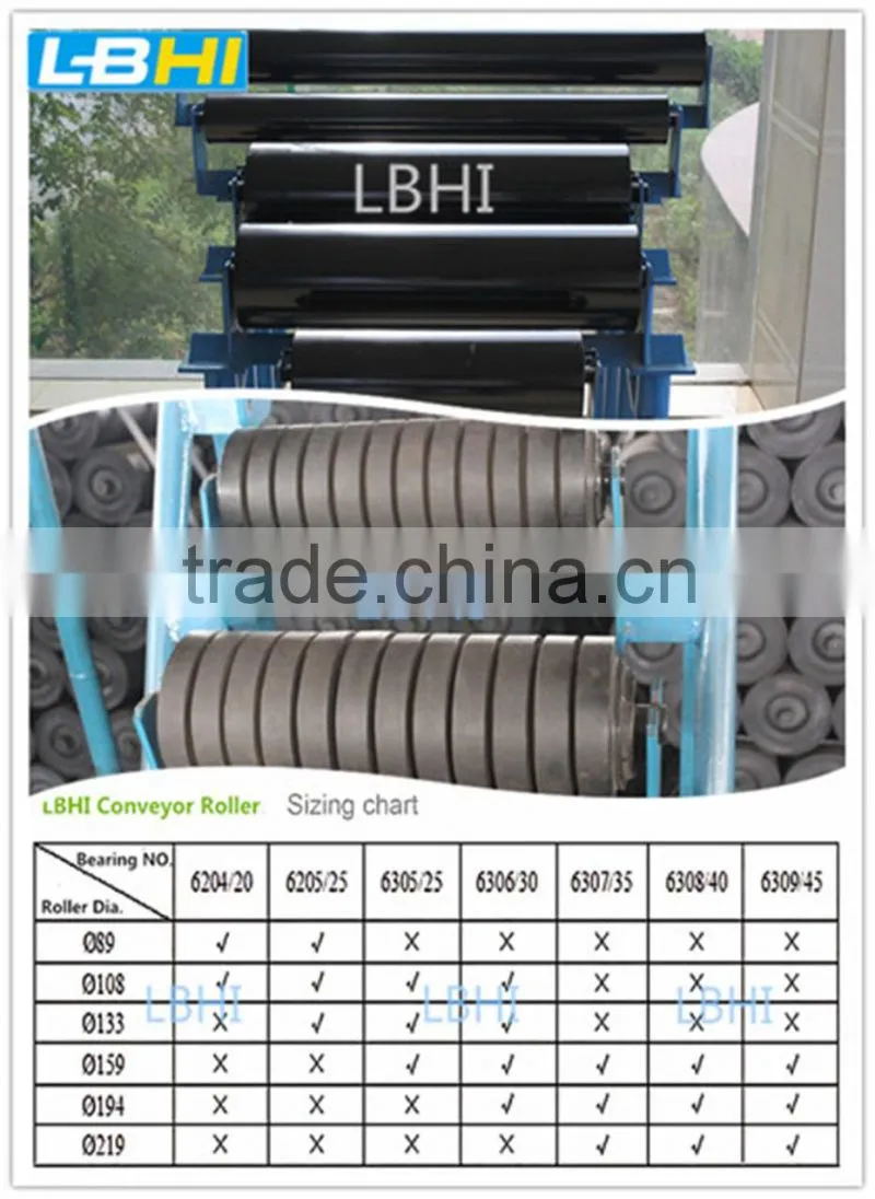 Dia.89mm Conveyor Roller/Idler Roller with Competitive Price