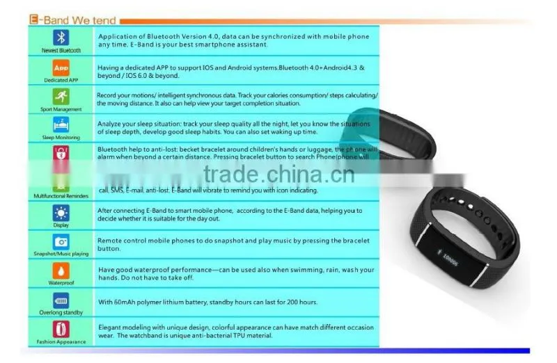 S55 Smart Bracelet Waterproof Bluetooth 4.0 Pedometer Band Health Wristband Fitness Tracker Smartband For Android IOS Phone