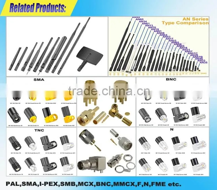 Multifunction 4G GPS Combo Antennas 28dbi Active GPS WIFI Antenna with Fakra Connector