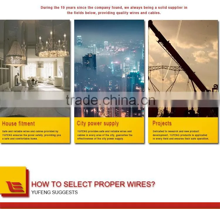 Cables Power Cable