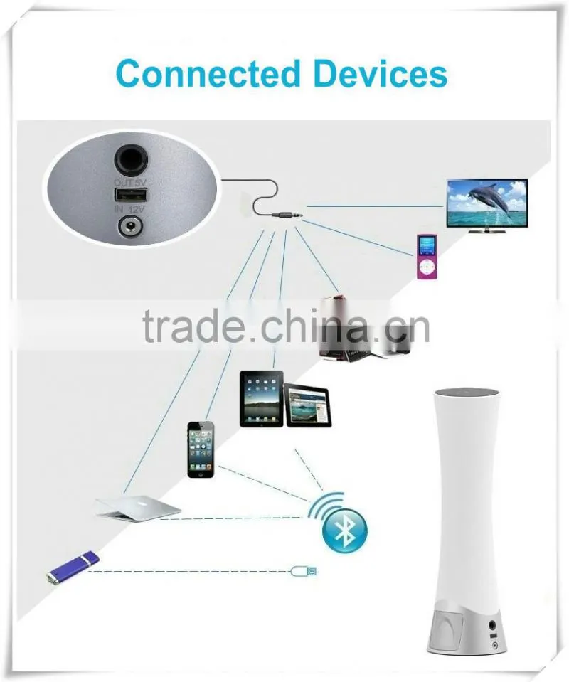 Made In China Silver And White Grill LED Light Bluetooth Mini Speaker