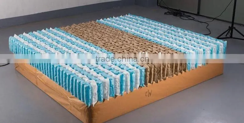 pocket spring mattress