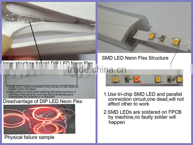 12V mini outdoor flexible LED neon flex rope lights