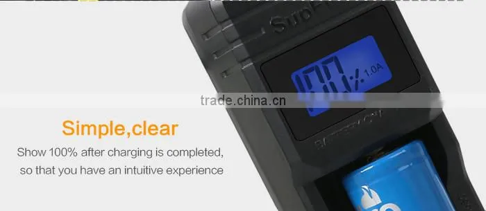 High Quality USB Charger With CE ROHS Certification