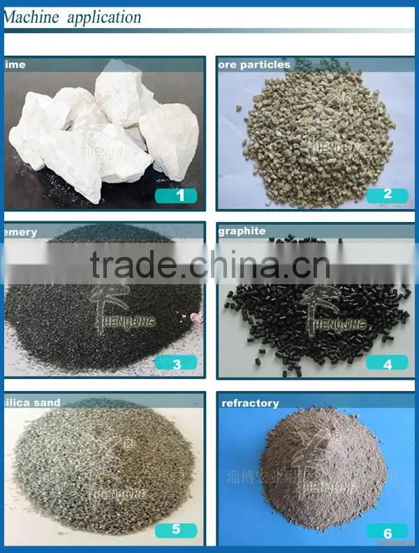 China automatic powder mixing equipment for construction project