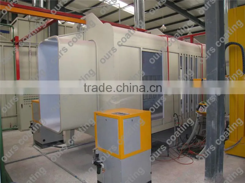 Automatic Powder Coating Line for Metal Sheets